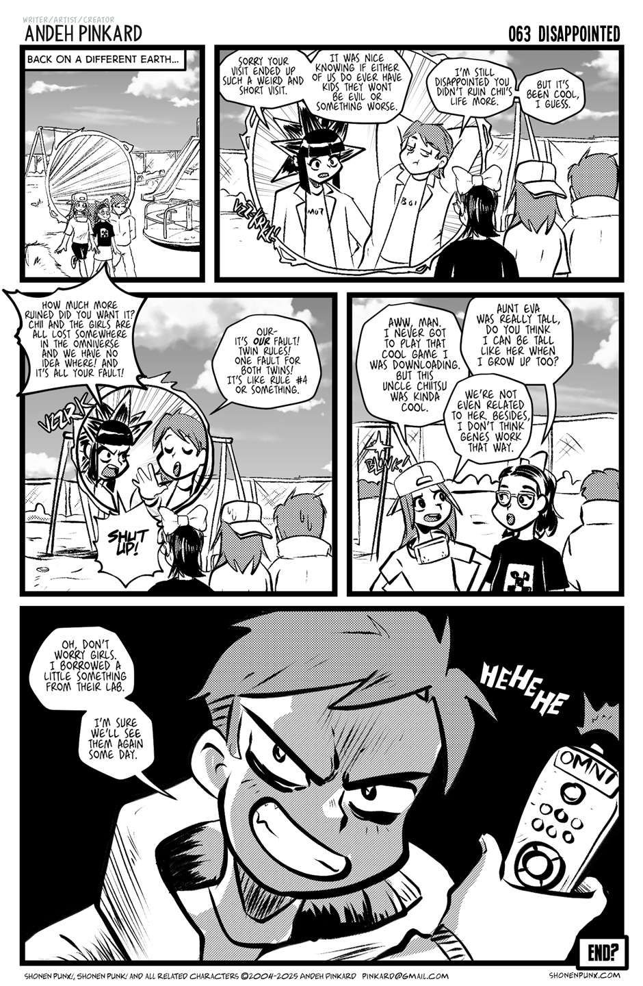 063 disappointed
